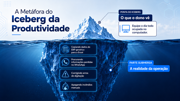 O Iceberg da Produtividade: Como Planilhas Travam o Seu Crescimento