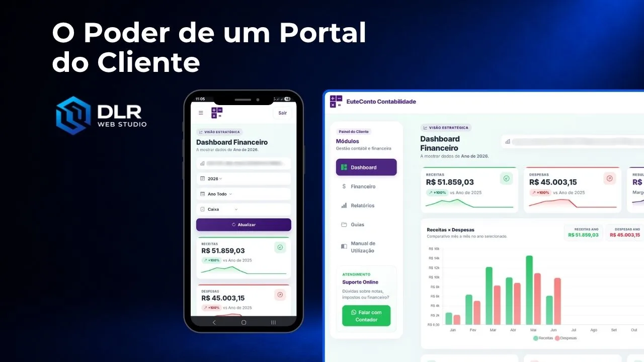 Fim do Retrabalho na Contabilidade: O Poder de um Portal do Cliente