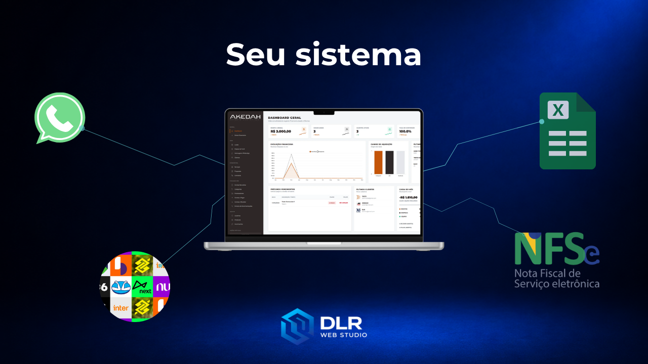 Você não precisa trocar tudo: como a DLR conecta um sistema novo com o que a sua empresa já usa